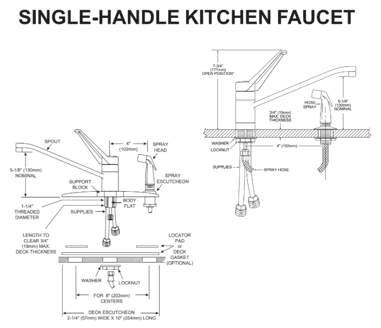Moen Single Handle Kitchen Faucet Troubleshooting Repair Guide | Mr